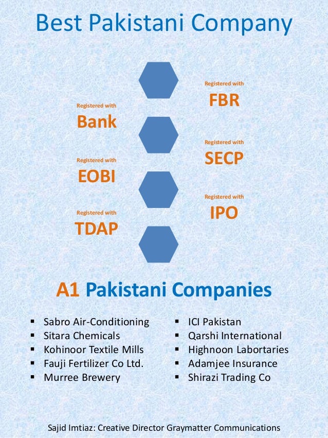 Best Pakistani Company