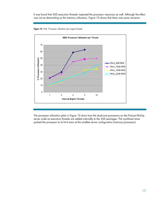 It was found that SSIS execution threads impacted the processor resources as well. Although the effect
was not as demanding as the memory utilization, Figure 10 shows that there was some variance.
Figure 10. SSIS: Processor utilization per engine thread
SSIS: Processor Utilization per Thread
0
10
20
30
40
50
60
70
1 2 4 5 10
Internal Engine Threads
%
Processor
Utilization
2Proc_8GB RAM
2Proc_16GB RAM
4Proc_16GB RAM
4Proc_32GB RAM
The processor utilization plots in Figure 10 show how the dual-core processors on the ProLiant BL45p
server scale as execution threads are added internally to the SSIS packages. The workload never
pushed the processor to its limit even at the smallest server configuration (memory/processor).
17
 