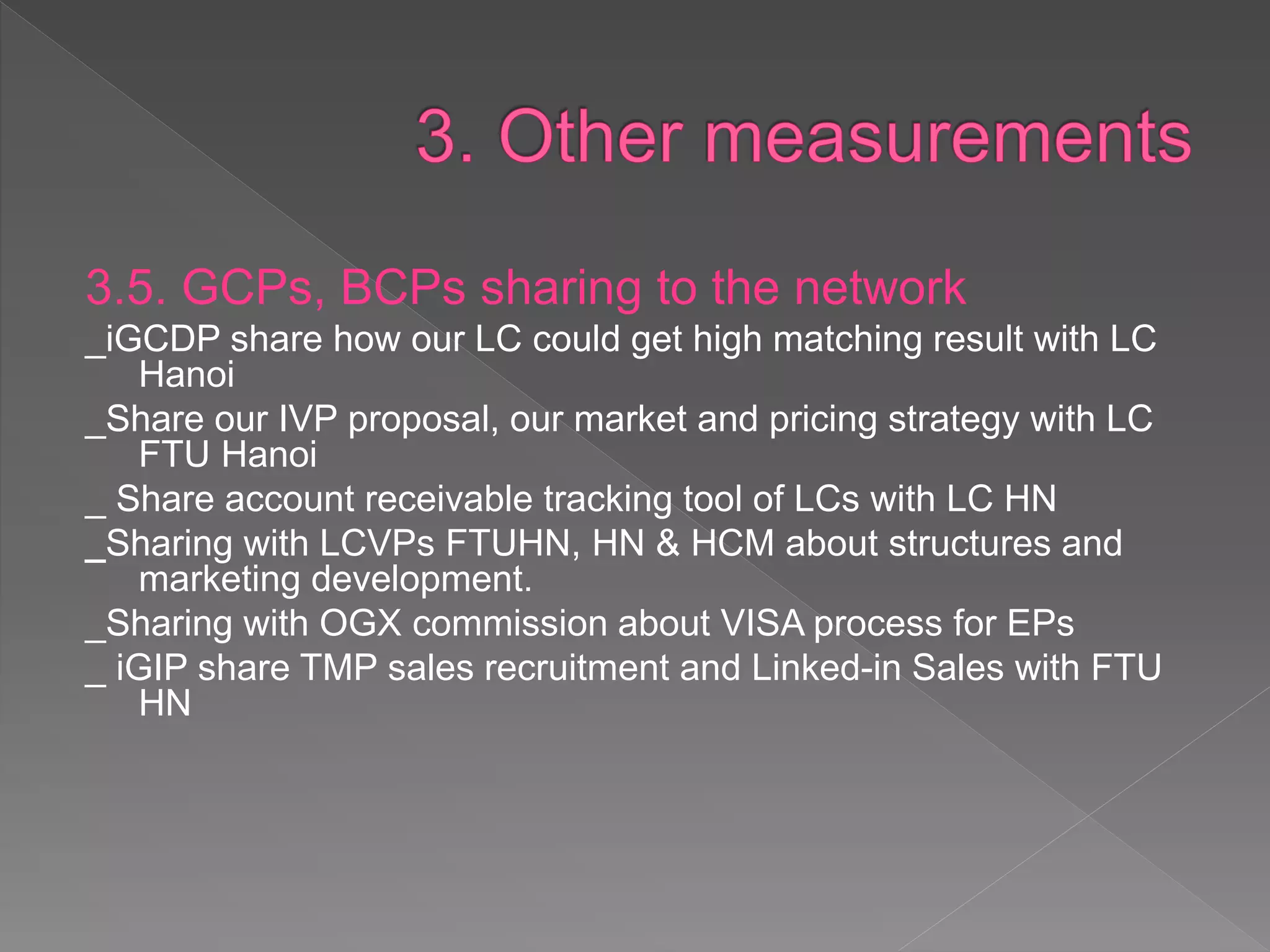 3.5. GCPs, BCPs sharing to the network
_iGCDP share how our LC could get high matching result with
LC Hanoi
_Share our IVP proposal, our market and pricing strategy with
LC FTU Hanoi
_ Share account receivable tracking tool of LCs with LC HN
_Sharing with LCVPs FTUHN, HN & HCM about structures and
marketing development.
_Sharing with OGX commission about VISA process for EPs
_ iGIP share TMP sales recruitment and Linked-in Sales with FTU
HN
 