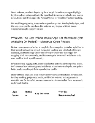 Best Period Tracker App 2026 – Track Your Menstrual Cycle Accurately | PDF