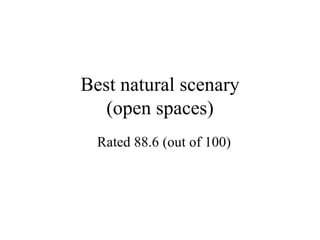 Best natural scenary (open spaces) Rated 88.6 (out of 100)