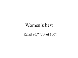 Women’s best Rated 86.7 (out of 100)