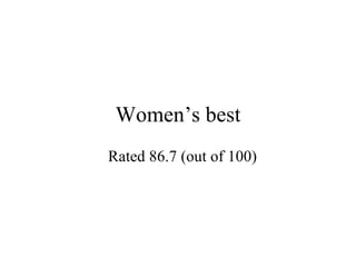 Women’s best Rated 86.7 (out of 100) 