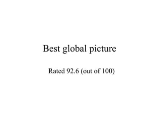 Best global picture Rated 92.6 (out of 100) 