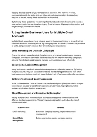 Keeping detailed records of your transactions is essential. This includes receipts,
communication with the seller, and any other relevant documentation. In case of any
disputes or issues, having these records can be invaluable.
By following these guidelines, you can significantly reduce the risk of scams and ensure a
safe and successful transaction when buying Gmail accounts. Always prioritize caution and
diligence in your online transactions.
7. Legitimate Business Uses for Multiple Gmail
Accounts
Multiple Gmail accounts can be a valuable asset for businesses looking to streamline their
communication and marketing efforts. By having separate accounts for different departments
or tasks, companies can enhance their productivity and organization.
Email Marketing and Outreach Campaigns
One of the primary uses of multiple Gmail accounts is for email marketing and outreach
campaigns. Businesses can create separate accounts for different marketing campaigns,
allowing them to track responses and manage communications more effectively.
Social Media Account Management
Many businesses use Gmail accounts to manage their social media presence. By having
multiple accounts, they can separate their social media management tasks from other
business communications, making it easier to keep track of various social media campaigns.
Software Testing and Quality Assurance
Some businesses use Gmail accounts for software testing and quality assurance. Multiple
accounts can be used to test different scenarios or user roles, helping to ensure that
software applications function as expected.
Client Management and Departmental Separation
Having multiple Gmail accounts allows businesses to separate communications with
different clients or departments. This can improve organization and reduce the risk of
miscommunication.
Business Use Benefits
Email Marketing Enhanced campaign tracking, improved response
management
Social Media
Management
Better organization, easier campaign tracking
 