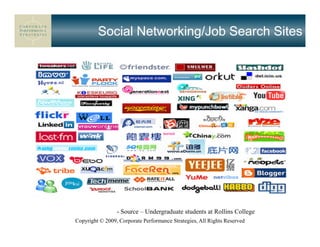 Social Networking/Job Search Sites




                 - Source – Undergraduate students at Rollins College
Copyright © 2009, Corporate Performance Strategies, All Rights Reserved
 