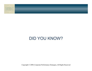 DID YOU KNOW?




Copyright © 2009, Corporate Performance Strategies, All Rights Reserved
 
