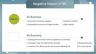 Negative Impact of ML
1. Destruction of business reputation 2. Questions on Ethics
3. Organizations become part of illegal activities 4. Affect Industry
On Business
1. Emerging financial centers with less regulations are vulnerable
2. The longer it stays, the organized the crime gets 3. FDI gets depressed
4. Imbalance’o Fin. Market puts the intl. economic stability @ risk 5. Fin. service @ risk
On Economy
 