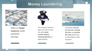Money Laundering
When an illegal
endeavor yields
significant
earnings
The person/s need/s to
figure out how to keep
the cash under
control without
drawing attention of
legal authority
Fraudsters conceal
the sources, change
the form, or relocate
the cash where they
are less likely to draw
suspicion
 