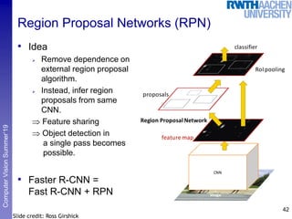 Computer Vision Rpn Computer Vision lecture series as Lecture 12 | PDF