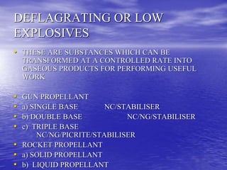 Best ppt on explosives | PPT