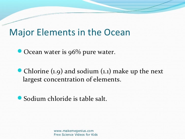 What Are The Dissolved Gases In Natural Water What Are The Dissolved Gases In Natural Water