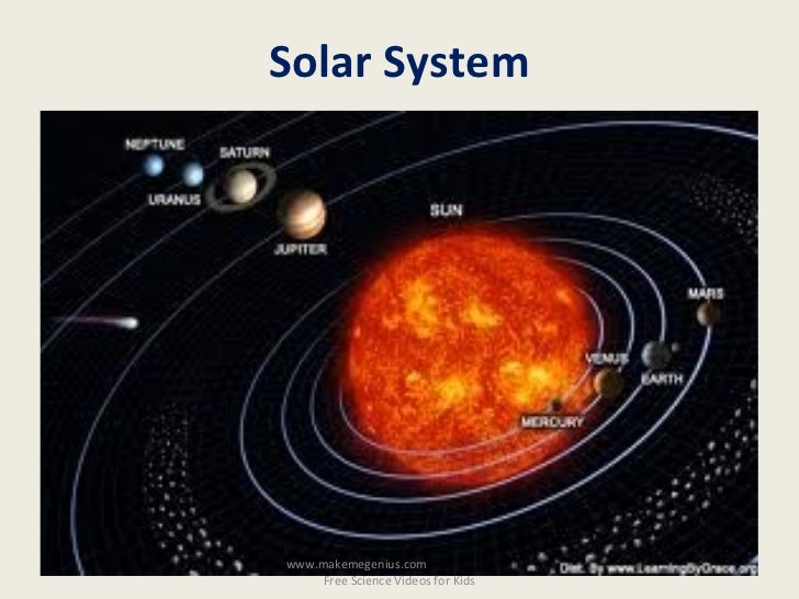 Best Ppt On Solar System