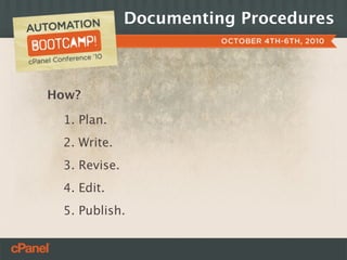 Documenting Procedures



How?

 1. Plan.
 2. Write.
 3. Revise.
 4. Edit.
 5. Publish.
 