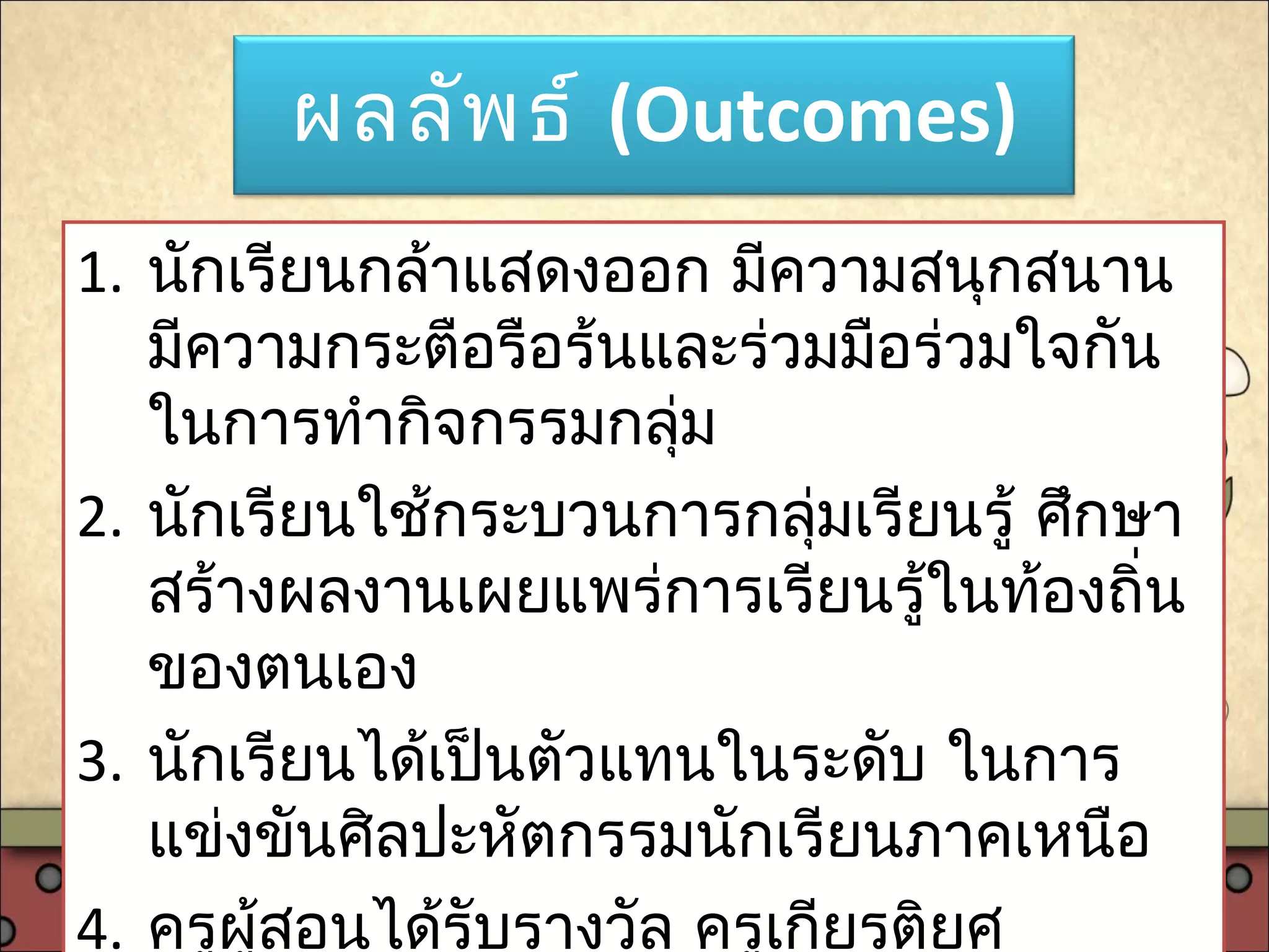 ผลลัพธ์ (Outcomes)
1. นักเรียนกล้าแสดงออก มีความสนุกสนาน
มีความกระตือรือร้นและร่วมมือร่วมใจกัน
ในการทำากิจกรรมกลุ่ม
2. นักเรียนใช้กระบวนการกลุ่มเรียนรู้ ศึกษา
สร้างผลงานเผยแพร่การเรียนรู้ในท้องถิ่น
ของตนเอง
3. นักเรียนได้เป็นตัวแทนในระดับ ในการ
แข่งขันศิลปะหัตกรรมนักเรียนภาคเหนือ
4. ครูผู้สอนได้รับรางวัล ครูเกียรติยศ
 