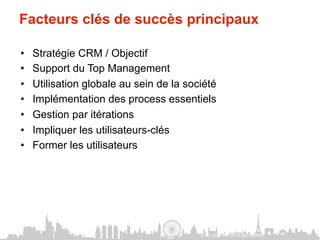 Facteurs clés de succès principaux

•    Stratégie CRM / Objectif
•    Support du Top Management
•    Utilisation globale au sein de la société
•    Implémentation des process essentiels
•    Gestion par itérations
•    Impliquer les utilisateurs-clés
•    Former les utilisateurs




                                          © 2011 SugarCRM, Inc. All rights reserved.
 