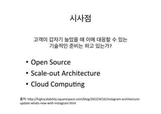 시사점	
  

         고객이 갑자기 늘었을 때 이에 대응할 수 있는 	
  
             기술적인 준비는 하고 있는가?	
  


    •  Open	
  Source	
  
    •  Scale-­‐out	
  Architecture	
  
    •  Cloud	
  CompuLng	
  
출처:	
  hSp://highscalability.squarespace.com/blog/2012/4/16/instagram-­‐architecture-­‐
update-­‐whats-­‐new-­‐with-­‐instagram.html	
  
 