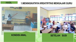 1.MENINGKATNYA KREATIFITAS MENGAJAR GURU
HASIL
KONDISI AWAL SETELAH SUSI
 