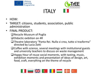ITALY
• HOW:
• TARGET: citizens, students, association, public
administration
• FINAL PRODUCT:
Recycle Museum of Puglia
Didactic exibition on 4R
Theatre laboratory “Panta Rei. Nulla si crea, tutto si trasforma”
directed by Lucia Zotti
Coffee with science, several meetings with institutional guests
and university teachers to discuss on waste management
Happy Hour of reuse social moments, with tasting, music,
exhibition moments and presentation of ideas of design, art,
food, craft, everything on the theme of recycle
 
