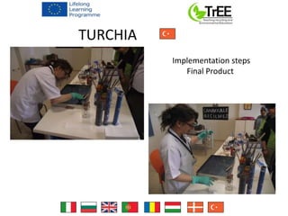 TURCHIA
Implementation steps
Final Product
 