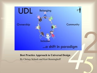 421
0011 0010 1010 1101 0001 0100 1011
Best Practice Approach to Universal Design
By Chrissy Schuck and Kurt Benninghoff
 