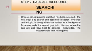 STEP 2. DATABASE /RESOURCE
SEARCHI
NG
Once a clinical practice question has been selected, the
next step is to search and assemble research evidence
on the topic. In doing a literature review as a background
for a new study, the central goal is to discover where the
gap are and how best to advance knowledge. The
resourses falls into 3 categories:
23
 