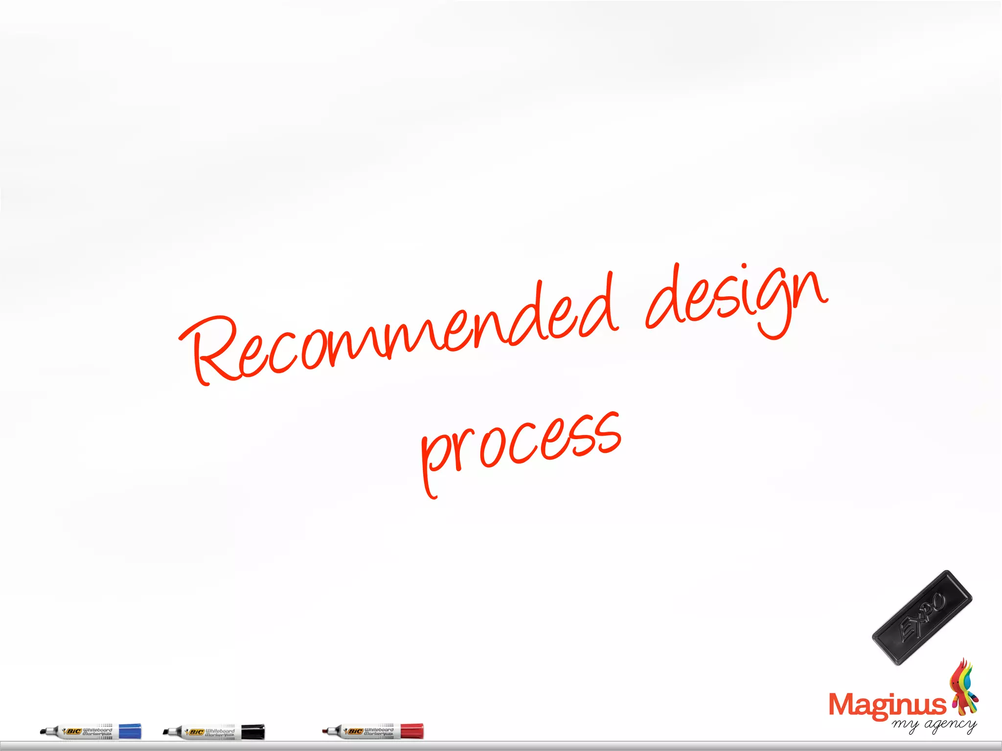 comm ended   design
Re
       p rocess
 