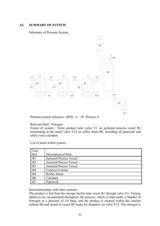 A2
A2. SUMMARY OF SYSTEM
Schematic of Pressure System:
Pressure system reference : 0020 – I – 10 : Process A
Relevant fluid : Nitrogen
Extent of system : From product inlet valve V1 on jacketed process vessel B1
terminating at the outlet valve V12 on reflux drum B5, including all pipework and
safety valve catchpot.
List of items within system :
User
Ref Description of Item
B1 Jacketed Process Vessel
B2 Jacketed Process Vessel
B3 Jacketed Process Vessel
B4 Catalyst Column
B5 Reflux Drum
B6 Catchpot
B7 Pipework
Interrelationships with other systems:
The product is fed from the storage facility into vessel B1 through valve V1. Various
additives are incorporated throughout the process, which is kept under a blanket of
Nitrogen at a pressure of 3.0 barg, and the product is cleaned within the catalyst
column B4 and stored in vessel B5 ready for despatch via valve V12. The nitrogen is
B3
V10
V4
B4
V11
B5
V12
B6
SV1
V5
B1
V1 V2
V9
B2
V3
V6
V7
V8
 