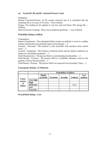 A7
(a) Vessels B1, B2 and B3 : Jacketed Process Vessel
Probability –
Internal Corrosion/Erosion: At the current corrosion rate it is calculated that the
remaining life is in excess of 10 years∴ Very Unlikely
Fatigue: The loading by the agitator is very low and well below 20% design life ∴
Unlikely
Stress Corrosion Cracking : This is not considered significant ∴ Very Unlikely
Probability Rating: Unlikely
Consequence –
Impact of production : The anticipated failure modes are unlikely to occur in a sudden
manner and therefore any potential repair can be planned ∴ 2
Location - Personnel : The location is only accessible with clearance from control
room ∴ 2
Location - Equipment : The location is relatively dense and any failure could have an
impact on surrounding equipment ∴ 3
Fluid Characteristics : The process fluid is a non-hazardous hydrocarbon ∴ 2
Fluid Hazard - Contents : The process fluid is a notifiable substance, however the
quantity is below that prescribed ∴ 2
Fluid Hazard - Pressure : The process fluid is at a pressure not exceeding 3 barg ∴ 1
Consequence Rating : 12 Moderate
Probability of failure
Highly
probable Probable Possible Unlikely
Very
unlikely
Very high
High
Moderate Low
Low
Conse-
quence
of
failure
Very low
Overall Risk Rating = Low
 