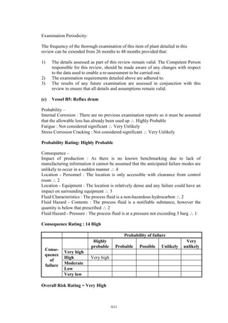 A11
Examination Periodicity:
The frequency of the thorough examination of this item of plant detailed in this
review can be extended from 26 months to 48 months provided that:
1) The details assessed as part of this review remain valid. The Competent Person
responsible for this review, should be made aware of any changes with respect
to the data used to enable a re-assessment to be carried out.
2) The examination requirements detailed above are adhered to.
3) The results of any future examination are assessed in conjunction with this
review to ensure that all details and assumptions remain valid.
(c) Vessel B5: Reflux drum
Probability –
Internal Corrosion : There are no previous examination reports so it must be assumed
that the allowable loss has already been used up ∴ Highly Probable
Fatigue : Not considered significant ∴ Very Unlikely
Stress Corrosion Cracking : Not considered significant ∴ Very Unlikely
Probability Rating: Highly Probable
Consequence –
Impact of production : As there is no known benchmarking due to lack of
manufacturing information it cannot be assumed that the anticipated failure modes are
unlikely to occur in a sudden manner ∴ 4
Location - Personnel : The location is only accessible with clearance from control
room ∴ 2
Location - Equipment : The location is relatively dense and any failure could have an
impact on surrounding equipment ∴ 3
Fluid Characteristics : The process fluid is a non-hazardous hydrocarbon ∴ 2
Fluid Hazard - Contents : The process fluid is a notifiable substance, however the
quantity is below that prescribed ∴ 2
Fluid Hazard - Pressure : The process fluid is at a pressure not exceeding 3 barg ∴ 1
Consequence Rating : 14 High
Probability of failure
Highly
probable Probable Possible Unlikely
Very
unlikely
Very high
High Very high
Moderate
Low
Conse-
quence
of
failure
Very low
Overall Risk Rating = Very High
 
