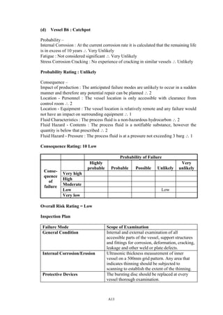 A13
(d) Vessel B6 : Catchpot
Probability –
Internal Corrosion : At the current corrosion rate it is calculated that the remaining life
is in excess of 10 years ∴ Very Unlikely
Fatigue : Not considered significant ∴ Very Unlikely
Stress Corrosion Cracking : No experience of cracking in similar vessels ∴ Unlikely
Probability Rating : Unlikely
Consequence –
Impact of production : The anticipated failure modes are unlikely to occur in a sudden
manner and therefore any potential repair can be planned ∴ 2
Location - Personnel : The vessel location is only accessible with clearance from
control room ∴ 2
Location - Equipment : The vessel location is relatively remote and any failure would
not have an impact on surrounding equipment ∴ 1
Fluid Characteristics : The process fluid is a non-hazardous hydrocarbon ∴ 2
Fluid Hazard - Contents : The process fluid is a notifiable substance, however the
quantity is below that prescribed ∴ 2
Fluid Hazard - Pressure : The process fluid is at a pressure not exceeding 3 barg ∴ 1
Consequence Rating: 10 Low
Probability of Failure
Highly
probable Probable Possible Unlikely
Very
unlikely
Very high
High
Moderate
Low Low
Conse-
quence
of
failure
Very low
Overall Risk Rating = Low
Inspection Plan
Failure Mode Scope of Examination
General Condition Internal and external examination of all
accessible parts of the vessel, support structures
and fittings for corrosion, deformation, cracking,
leakage and other weld or plate defects.
Internal Corrosion/Erosion Ultrasonic thickness measurement of inner
vessel on a 500mm grid pattern. Any area that
indicates thinning should be subjected to
scanning to establish the extent of the thinning.
Protective Devices The bursting disc should be replaced at every
vessel thorough examination.
 