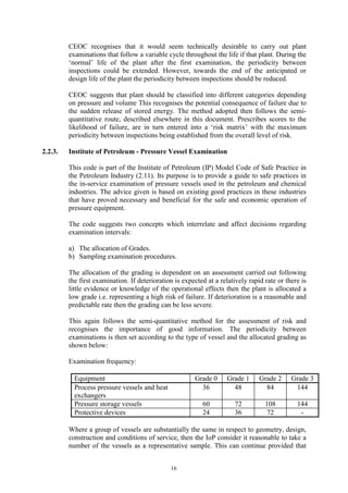 16
CEOC recognises that it would seem technically desirable to carry out plant
examinations that follow a variable cycle throughout the life if that plant. During the
‘normal’ life of the plant after the first examination, the periodicity between
inspections could be extended. However, towards the end of the anticipated or
design life of the plant the periodicity between inspections should be reduced.
CEOC suggests that plant should be classified into different categories depending
on pressure and volume This recognises the potential consequence of failure due to
the sudden release of stored energy. The method adopted then follows the semi-
quantitative route, described elsewhere in this document. Prescribes scores to the
likelihood of failure, are in turn entered into a ‘risk matrix’ with the maximum
periodicity between inspections being established from the overall level of risk.
2.2.3. Institute of Petroleum - Pressure Vessel Examination
This code is part of the Institute of Petroleum (IP) Model Code of Safe Practice in
the Petroleum Industry (2.11). Its purpose is to provide a guide to safe practices in
the in-service examination of pressure vessels used in the petroleum and chemical
industries. The advice given is based on existing good practices in these industries
that have proved necessary and beneficial for the safe and economic operation of
pressure equipment.
The code suggests two concepts which interrelate and affect decisions regarding
examination intervals:
a) The allocation of Grades.
b) Sampling examination procedures.
The allocation of the grading is dependent on an assessment carried out following
the first examination. If deterioration is expected at a relatively rapid rate or there is
little evidence or knowledge of the operational effects then the plant is allocated a
low grade i.e. representing a high risk of failure. If deterioration is a reasonable and
predictable rate then the grading can be less severe.
This again follows the semi-quantitative method for the assessment of risk and
recognises the importance of good information. The periodicity between
examinations is then set according to the type of vessel and the allocated grading as
shown below:
Examination frequency:
Equipment Grade 0 Grade 1 Grade 2 Grade 3
Process pressure vessels and heat
exchangers
36 48 84 144
Pressure storage vessels 60 72 108 144
Protective devices 24 36 72 -
Where a group of vessels are substantially the same in respect to geometry, design,
construction and conditions of service, then the IoP consider it reasonable to take a
number of the vessels as a representative sample. This can continue provided that
 