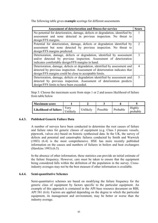 45
The following table gives example scorings for different assessments
Assessment of deterioration and fitness-for-service Score
No potential for deterioration, damage, defects or degradation, identified by
assessment and none detected in previous inspection. No threat to
design/FFS margins.
1
Potential for deterioration, damage, defects or degradation identified by
assessment but none detected by previous inspection. No threat to
design/FFS margins predicted.
2
Deterioration, damage, defects or degradation, identified by assessment
and/or detected by previous inspection. Assessment of deterioration
indicates comfortable design/FFS margins in hand.
3
Deterioration, damage, defects or degradation, identified by assessment and
detected by previous inspection. Assessment of deterioration indicates that
design/FFS margins could be close to acceptable limits.
4
Deterioration, damage, defects or degradation identified by assessment and
detected by previous inspection. Assessment of deterioration predicts
design/FFS limits to have been exceeded.
5
Step 3. Choose the maximum score from steps 1 or 2 and assess likelihood of failure
from table below
Maximum score 1 2 3 4 5
Likelihood of failure
Very
Unlikely
Unlikely Possible Probable
Highly
probable
6.4.3. Published Generic Failure Data
A number of surveys have been conducted to determine the root causes of failure
and failure rates for generic classes of equipment (e.g. Class I pressure vessels,
pipework, valves etc) based on historic synthesised data. In the UK, the survey of
defects and potential and catastrophic failures conducted by Smith and Warwick
(1983) (6.4) is the most comprehensive. HSE has more recently published
information on the causes and numbers of failures in boilers and heat exchangers
(Hawkins 1993) (6.5).
In the absence of other information, these statistics can provide an initial estimate of
the failure frequency. However, care must be taken to ensure that the equipment
being considered falls within the definition of the population in the survey. Cross-
industry averages may not be the best measure if other information is available.
6.4.4. Semi-quantitative Schemes
Semi-quantitative schemes are based on modifying the failure frequency for the
generic class of equipment by factors specific to the particular equipment. An
example of this approach is contained in the API base resource document on RBI,
API 581 (6.6). Factors are applied depending on the degree to which the particular
equipment, its management and environment, may be better or worse than the
industry average.
 