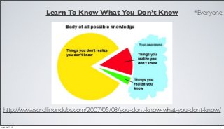http://www.scrollinondubs.com/2007/05/08/you-dont-know-what-you-dont-know/
Learn To Know What You Don’t Know *Everyone
6Friday, May 17, 13
 