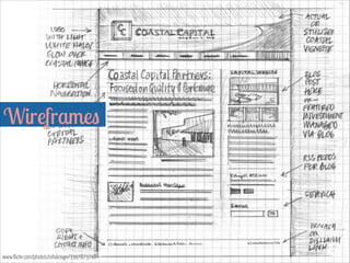 Wireframes  
www.flickr.com/photos/rohdesign/3307873748
 