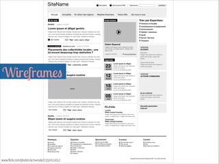 Wireframes  
www.flickr.com/photos/activeside/2192411612
 