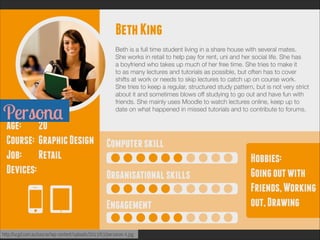 Persona  
http://ucgd.com.au/course/wp-content/uploads/2013/03/personas-4.jpg
 