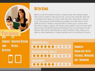 Persona  
http://ucgd.com.au/course/wp-content/uploads/2013/03/personas-4.jpg
 