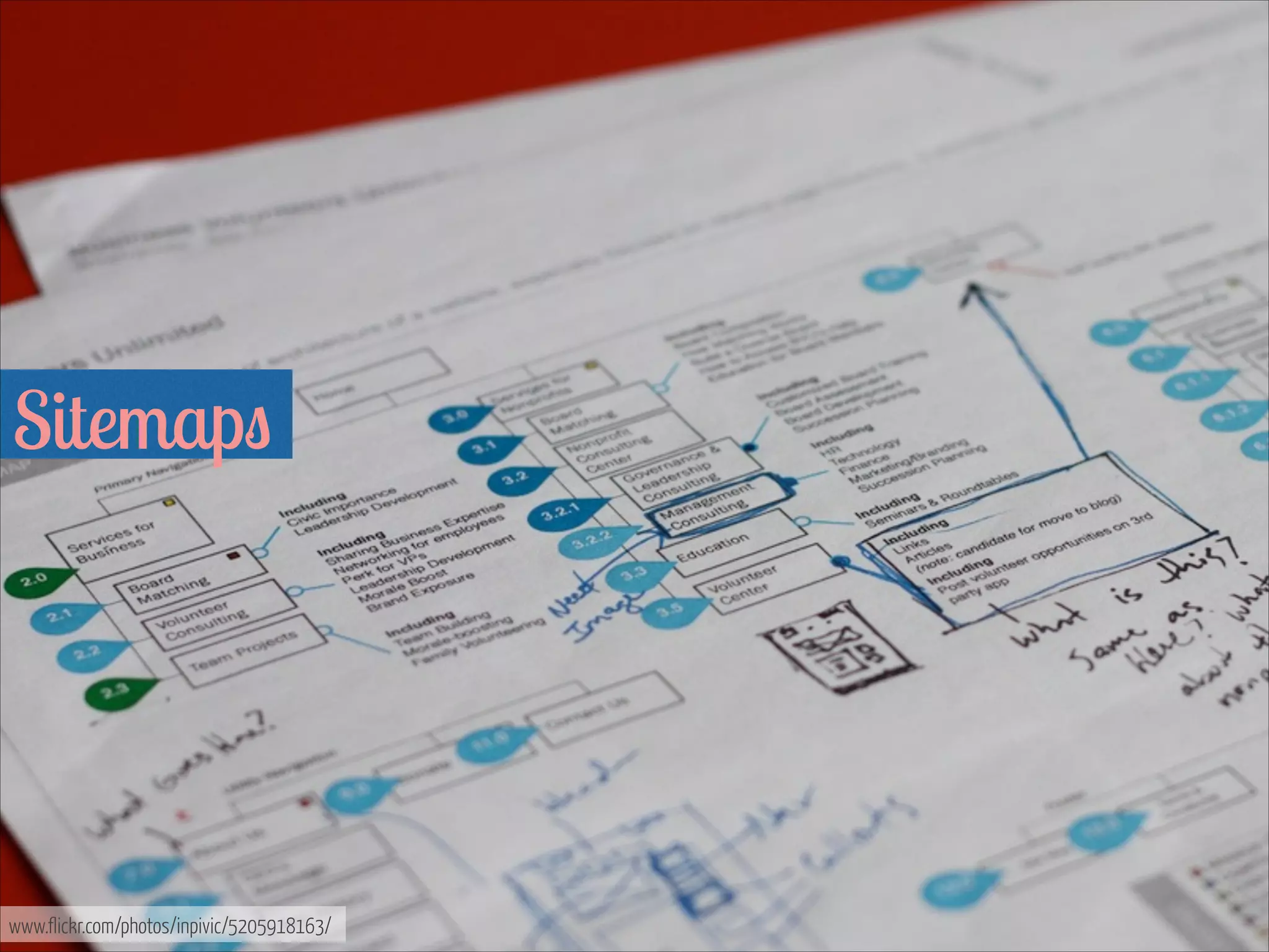 Sitemaps  

www.flickr.com/photos/inpivic/5205918163/

 