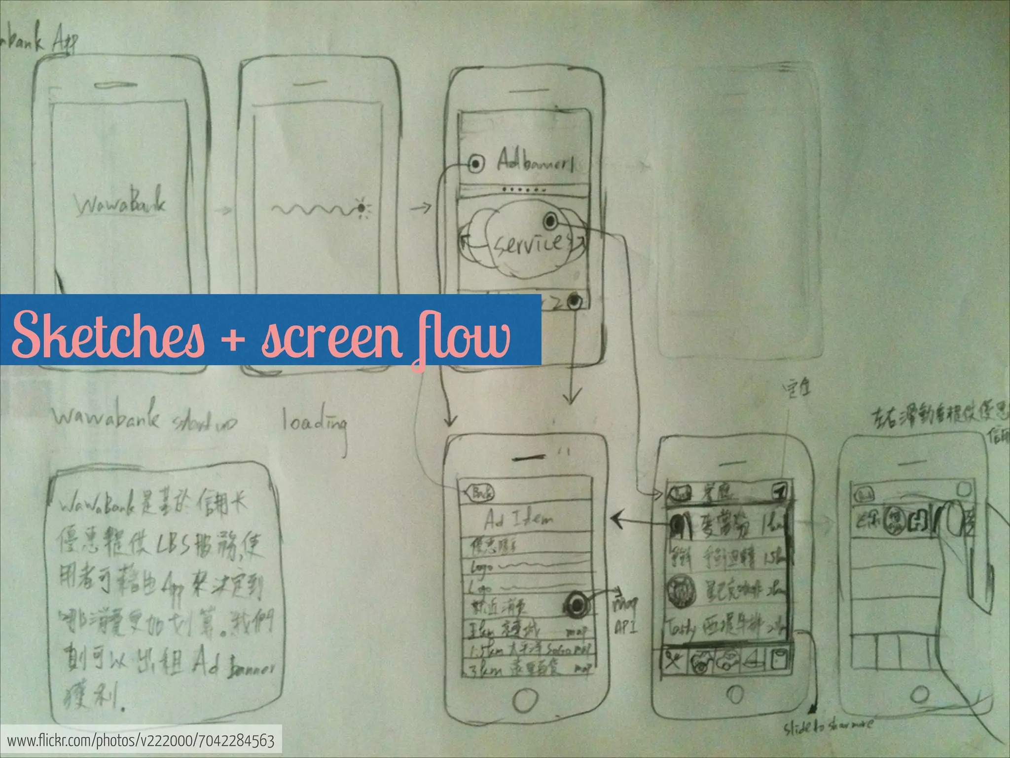 Sketches + screen ﬂow

www.flickr.com/photos/v222000/7042284563

 