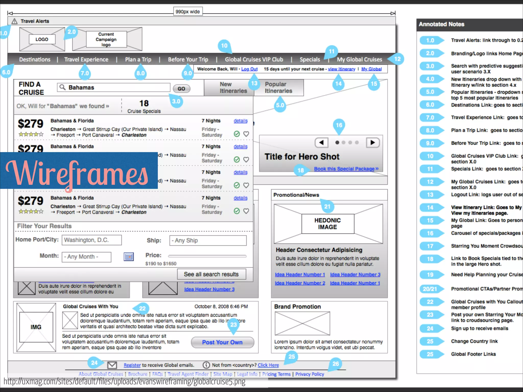 Wireframes 

http://uxmag.com/sites/default/files/uploads/evanswireframing/globalcruise5.png

 