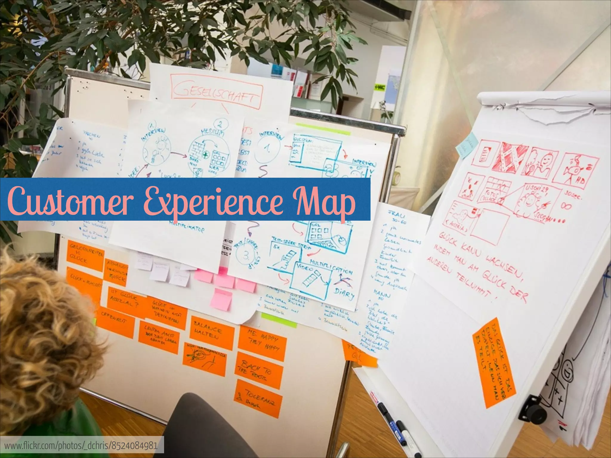 Customer Experience Map  

www.flickr.com/photos/_dchris/8524084981

 