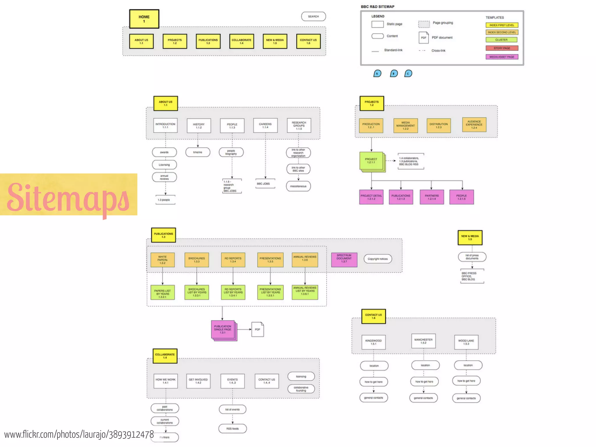 S&#!/$p"

www.flickr.com/photos/laurajo/3893912478

 