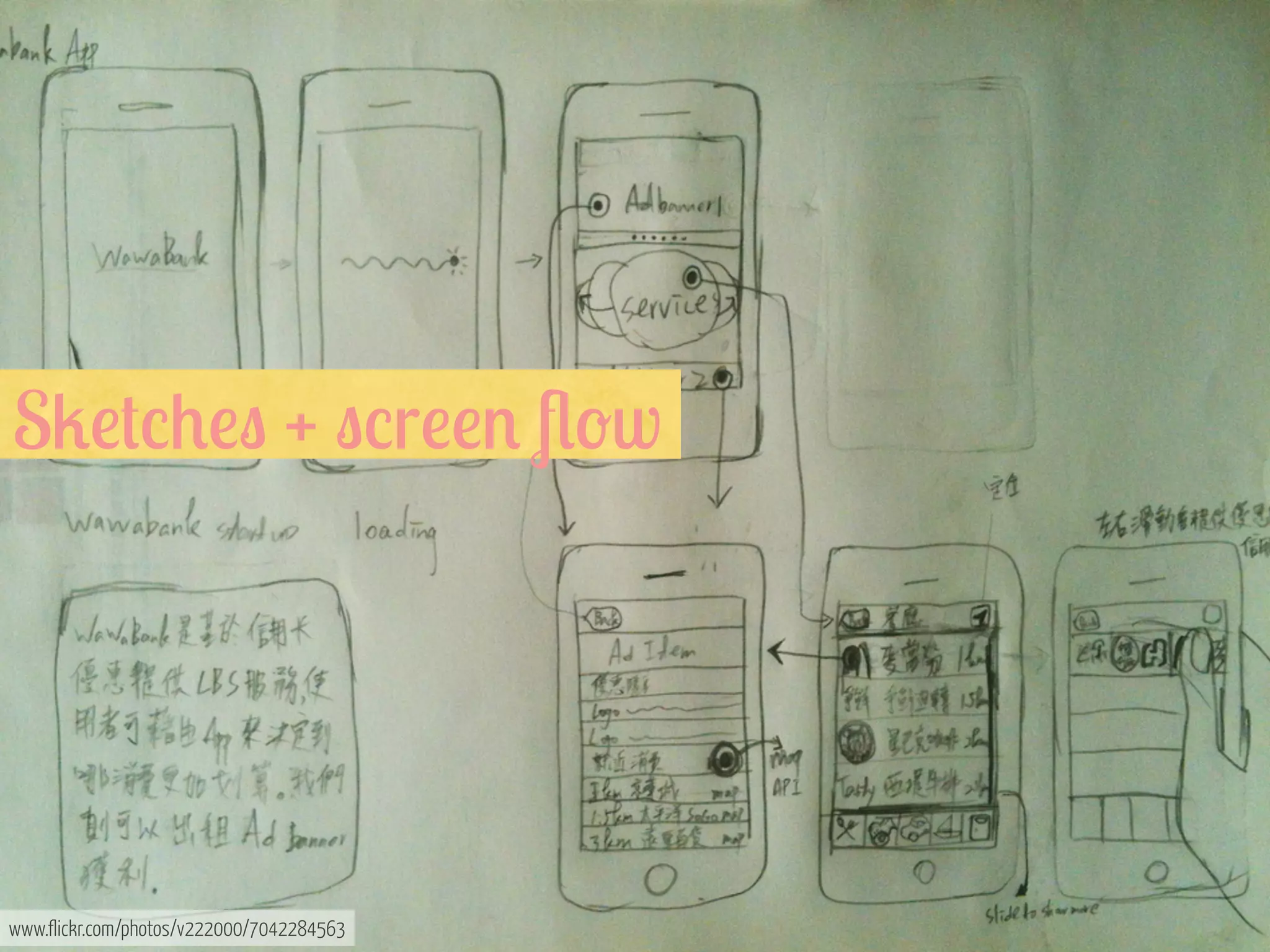 S2!#%+!" + "%r!!' :-w

www.flickr.com/photos/v222000/7042284563

 