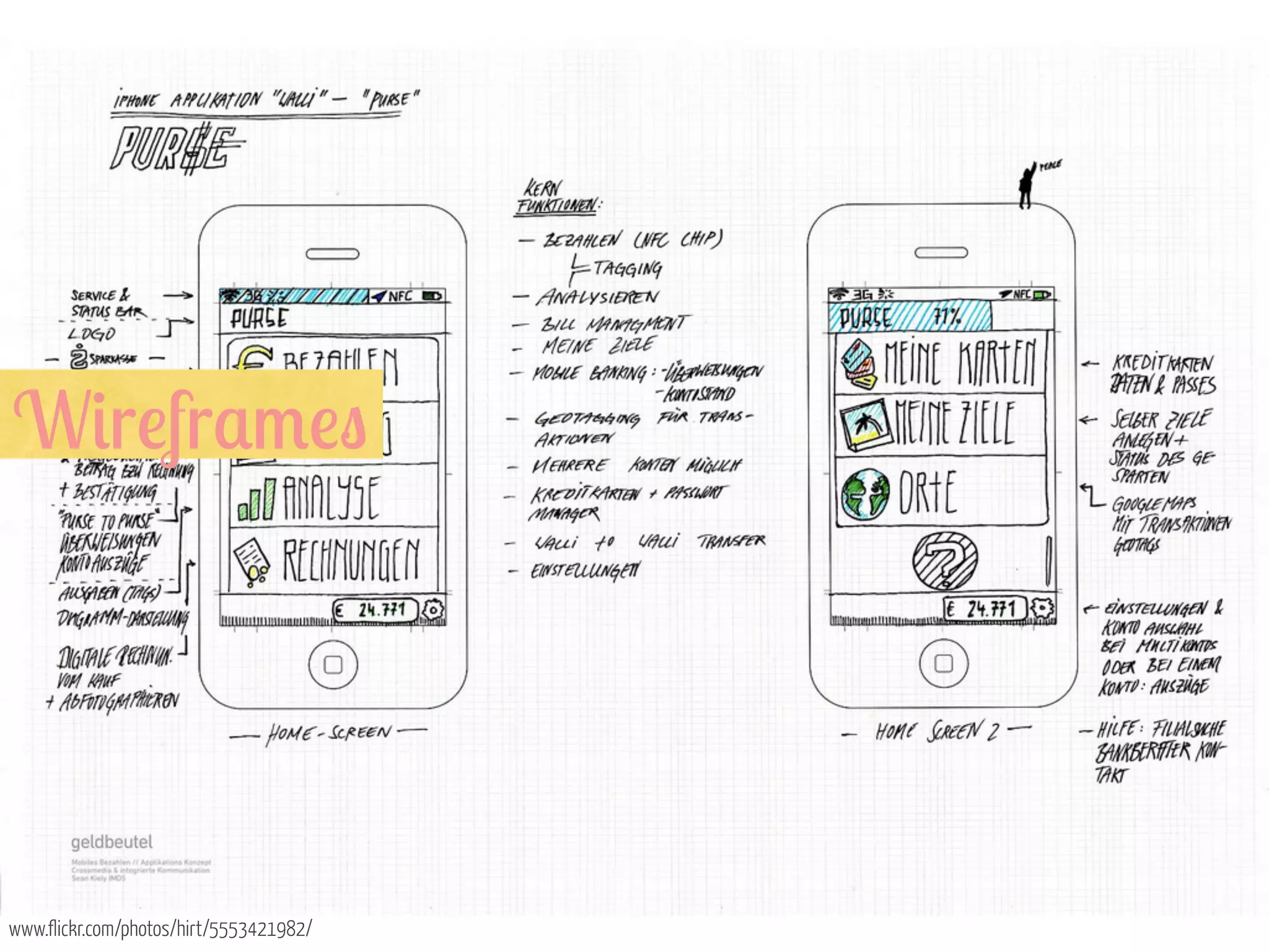 W&r!fr$/!"

www.flickr.com/photos/hirt/5553421982/

 