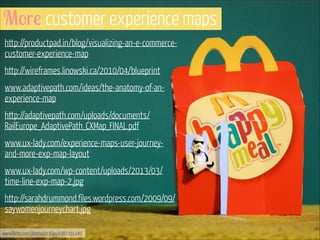 More customer experience maps
http://productpad.in/blog/visualizing-an-e-commercecustomer-experience-map
http://wireframes...