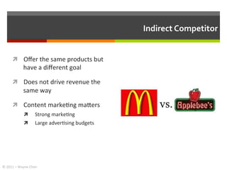 Indirect	
  Competitor	
  


         ì  Oﬀer	
  the	
  same	
  products	
  but	
  
                    have	
  a	
  diﬀe...