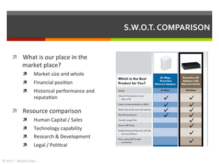 S.W.O.T.	
  COMPARISON	
  


         ì  What	
  is	
  our	
  place	
  in	
  the	
  
                    market	
  place?...