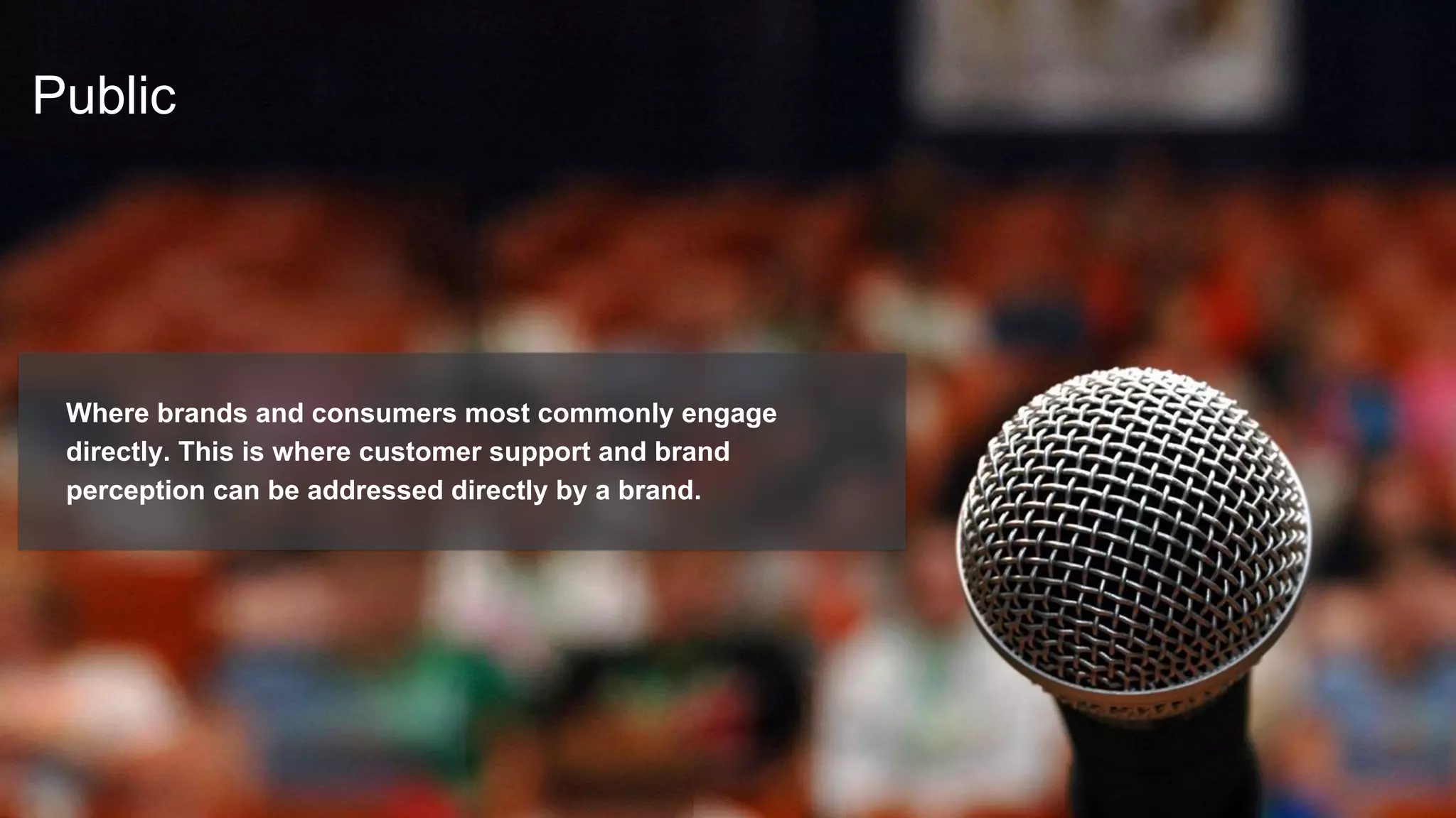 Public
Where brands and consumers most commonly engage
directly. This is where customer support and brand
perception can be addressed directly by a brand.
 