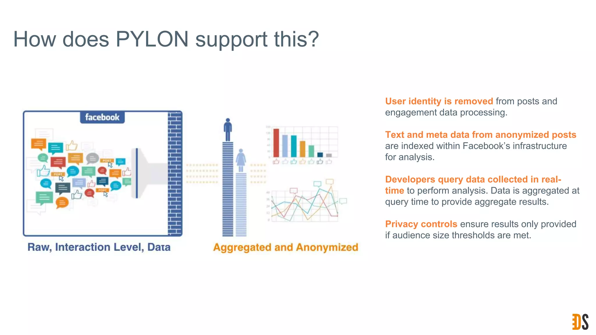 How does PYLON support this?
User identity is removed from posts and
engagement data processing.
Text and meta data from anonymized posts
are indexed within Facebook’s infrastructure
for analysis.
Developers query data collected in real-
time to perform analysis. Data is aggregated at
query time to provide aggregate results.
Privacy controls ensure results only provided
if audience size thresholds are met.
 